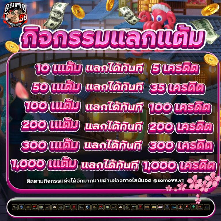 30 รับ 100 แหล่งลงทุนดี แห่งใหม่มาแรงแห่งปีล่าสุด