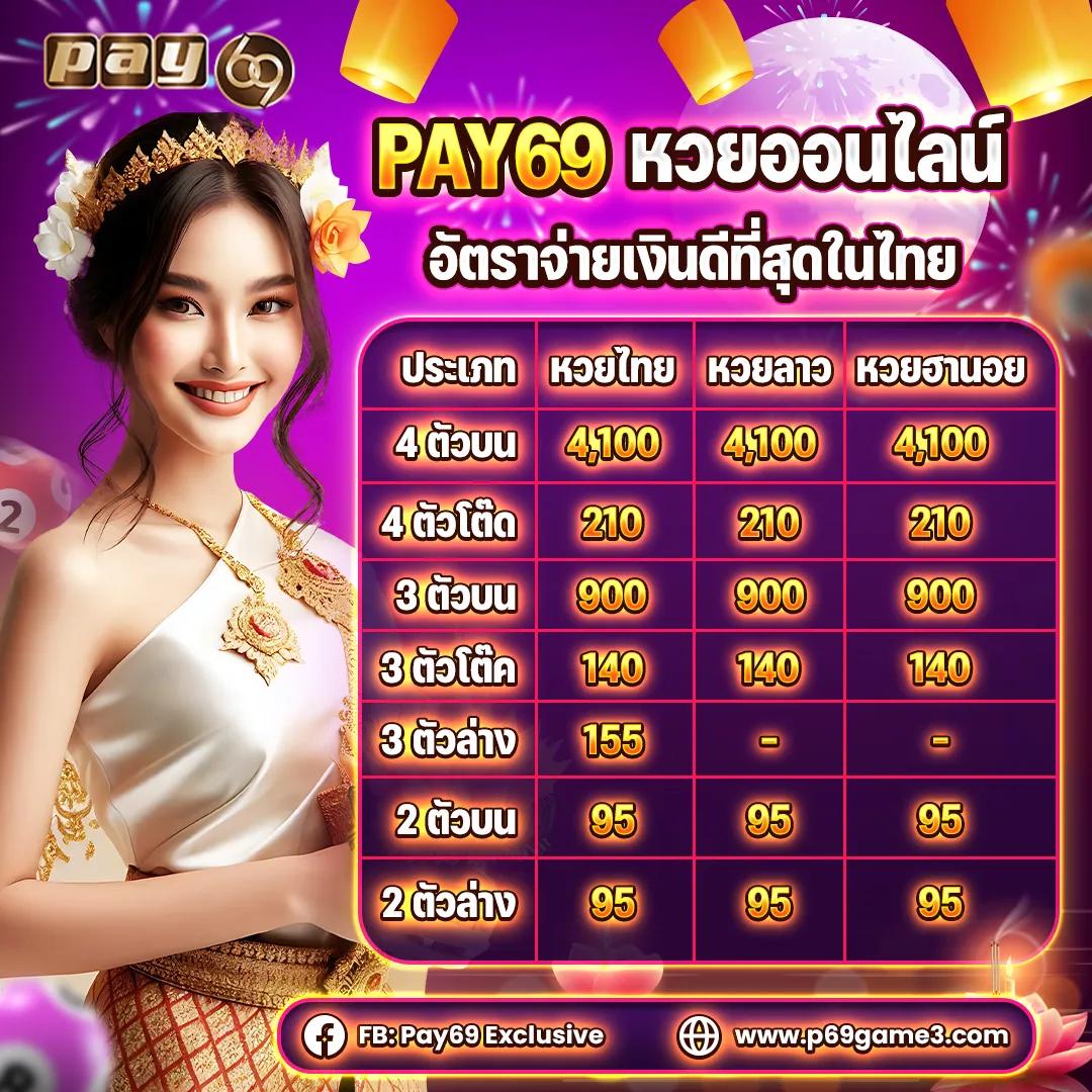 7m ผล บอล สด เทรนด์ใหม่ล่าสุดในไทย เล่นง่าย ปลอดภัย 100%