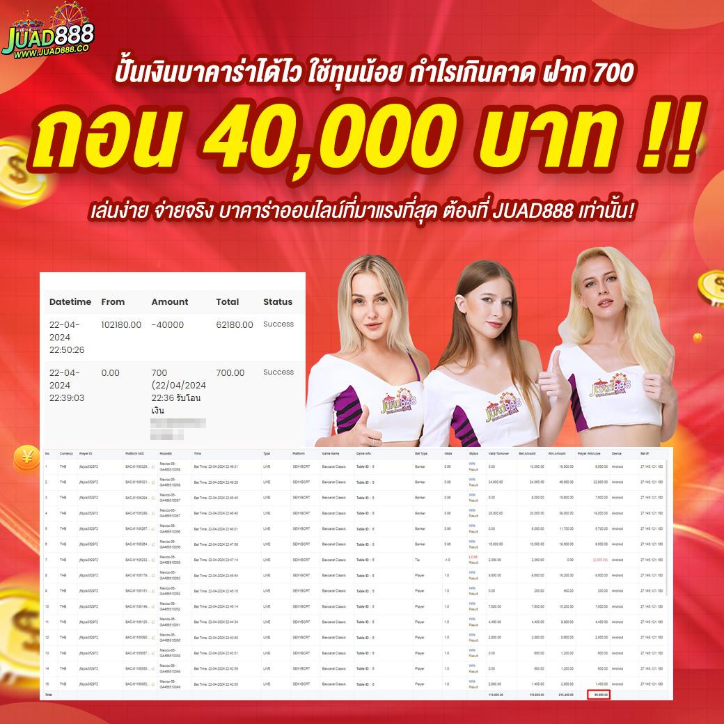 All4slot คาสิโนออนไลน์อันดับหนึ่ง รวมเกมใหม่ล่าสุด เกมดังสุดฮิต