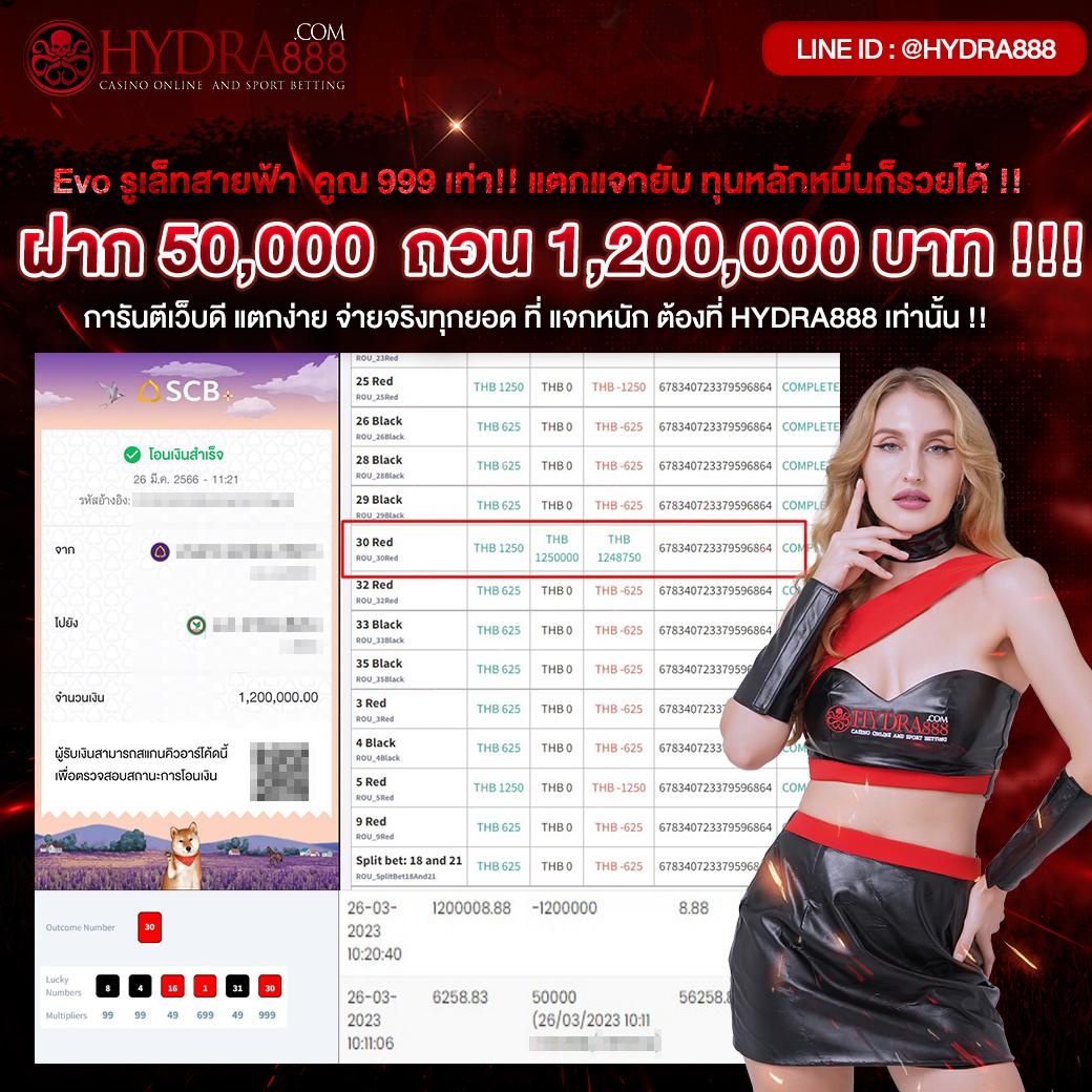 BEO คาสิโนออนไลน์อันดับหนึ่ง พร้อมโปรโมชั่นสุดฮิตในปี 2024