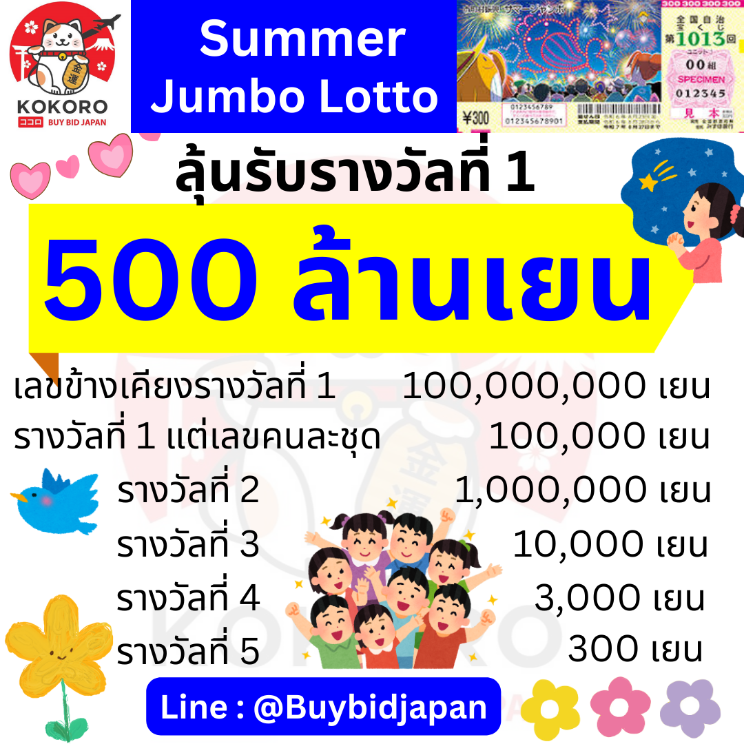 Betflix22 คาสิโนออนไลน์ครบวงจร สมัครง่าย รับโปรโมชั่นมากมาย