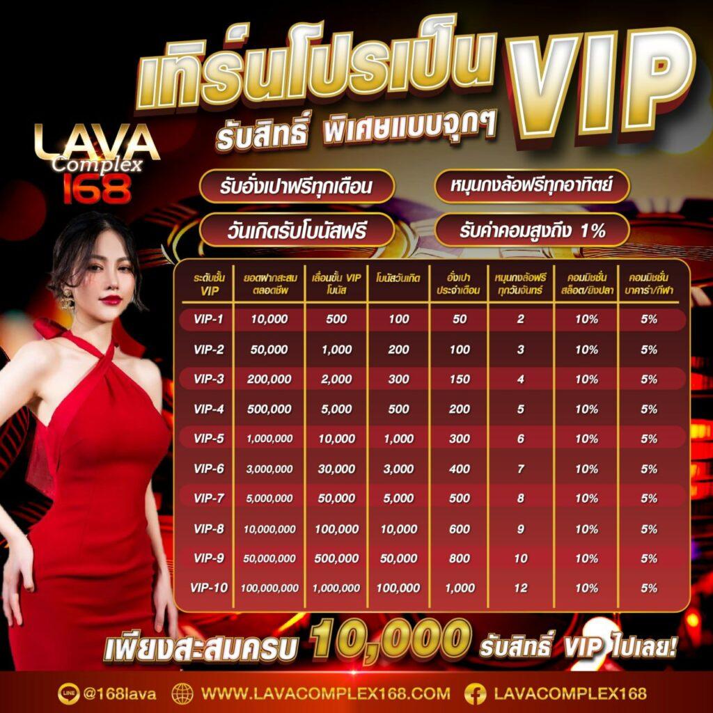 Betflix Thailand คาสิโนออนไลน์ครบเครื่อง ฝาก-ถอนรวดเร็วที่สุด