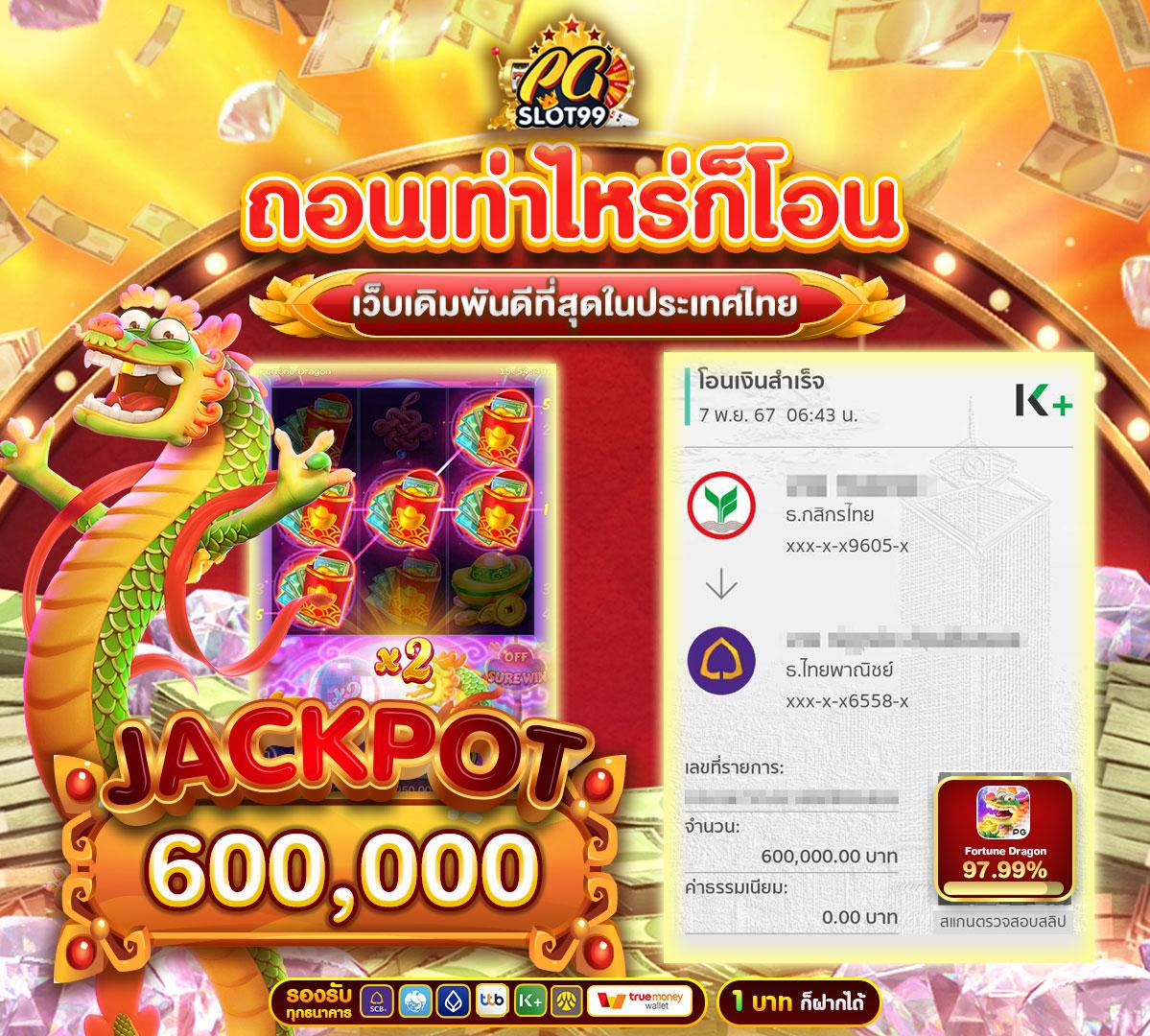 Lucky Slot เว็บตรงเกมเดิมพันทันสมัยพร้อมโปรโมชั่นสุดคุ้ม