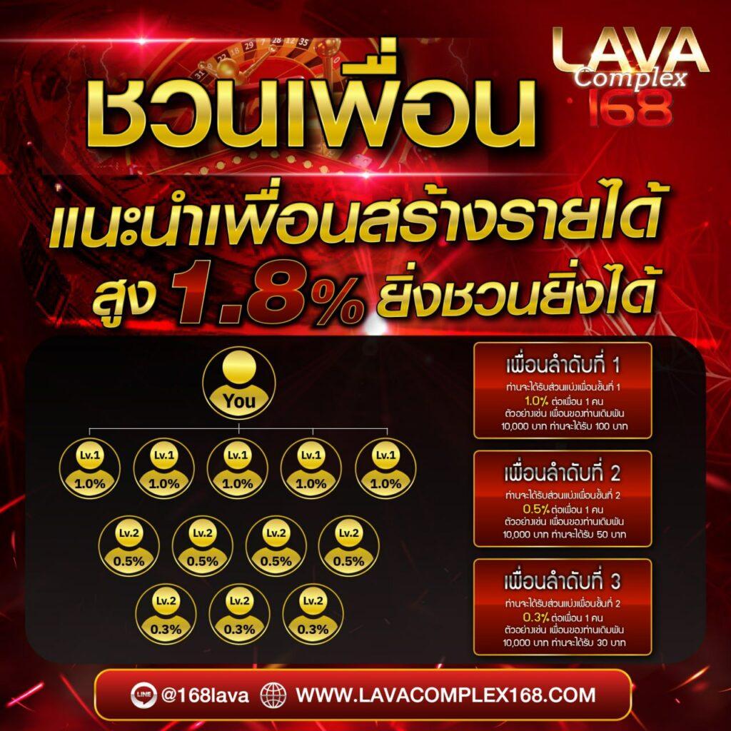 SkyBet66 เว็บคาสิโนออนไลน์ครบวงจร ระบบออโต้ทันสมัย 2024