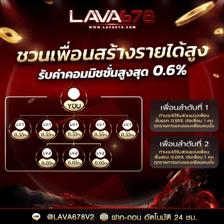 aa9win ศูนย์รวมเกมได้เงินจริง เปิดให้บริการครบวงจรในไทย