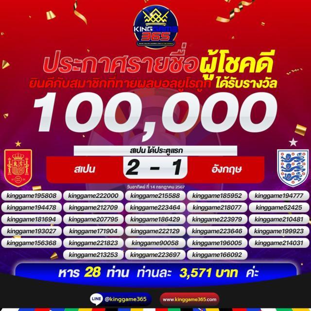 amb168bet คาสิโนอันดับหนึ่ง พร้อมโปรโมชั่นสุดฮิตและเทคโนโลยีล้ำสมัย
