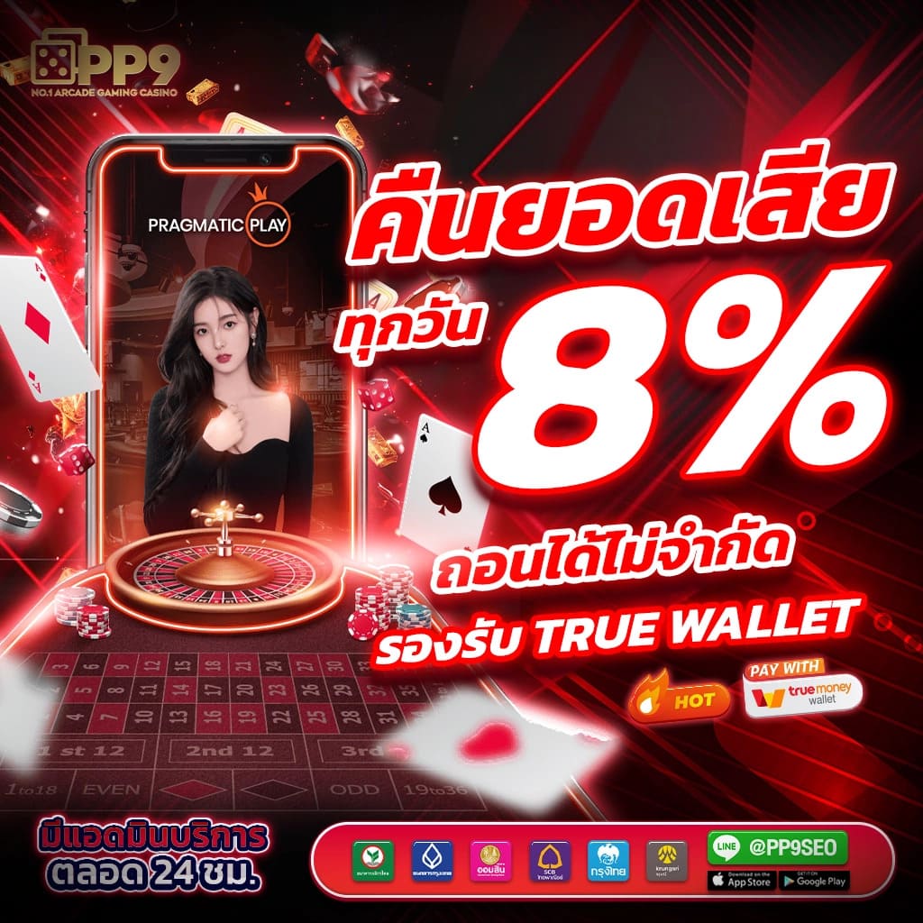 easybet789 คาสิโนครบวงจร เดิมพันง่าย ไม่ต้องโหลดเพิ่มเติม