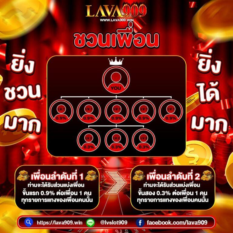 heng999 slot เว็บคาสิโนออนไลน์อันดับหนึ่ง ปลอดภัย มั่นใจ เชื่อถือได้