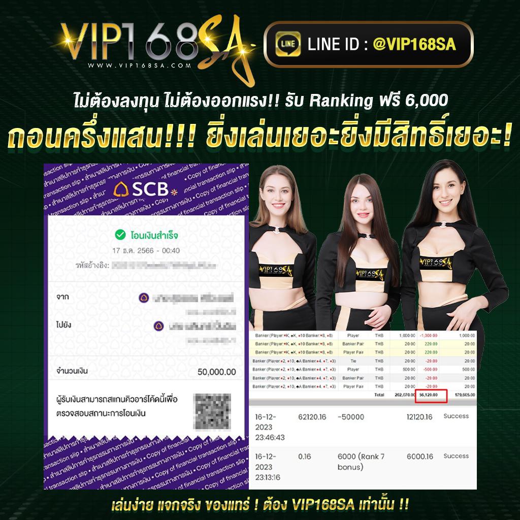 m69 สล็อตเครดิตฟรี 188 – ความสนุกสุดมันส์ในแนวใหม่ล่าสุด