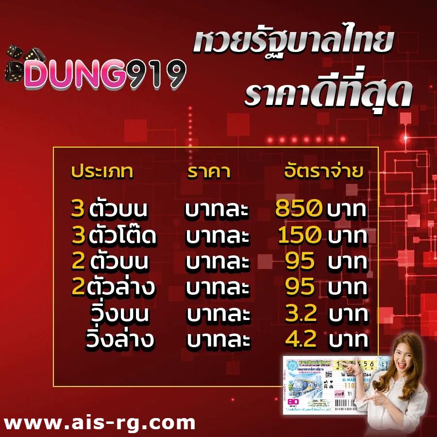 njoypg คาสิโนแนวใหม่ ระบบครบวงจร เล่นง่าย ได้เงินจริง