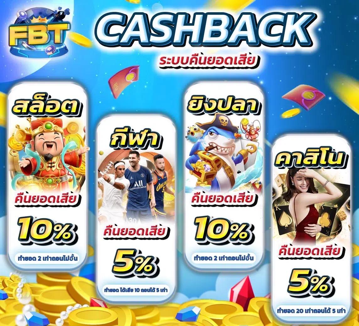 rich89bet คาสิโนออนไลน์พรีเมี่ยม ครบจบในที่เดียว 2024