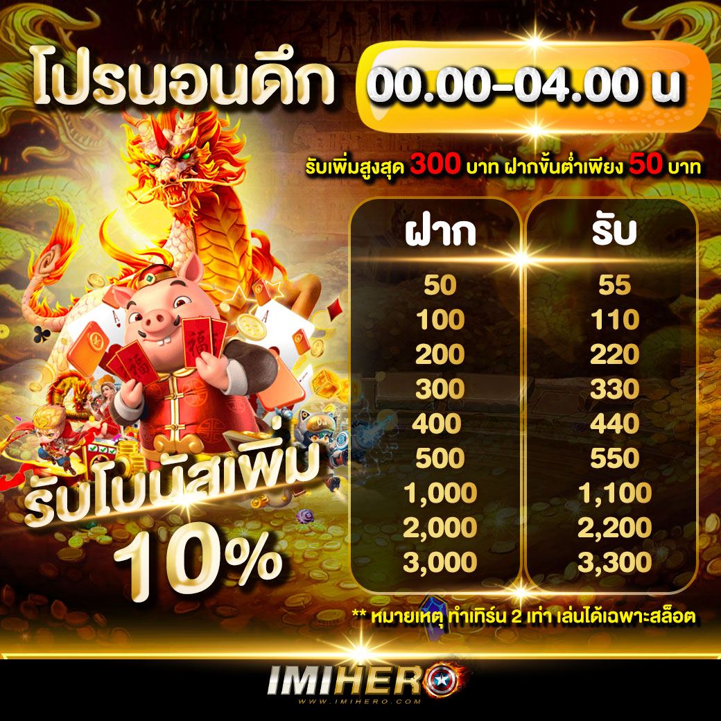 score22 แบรนด์คาสิโนออนไลน์อันดับหนึ่ง รวมเกมเดิมพันสุดฮิตในไทย