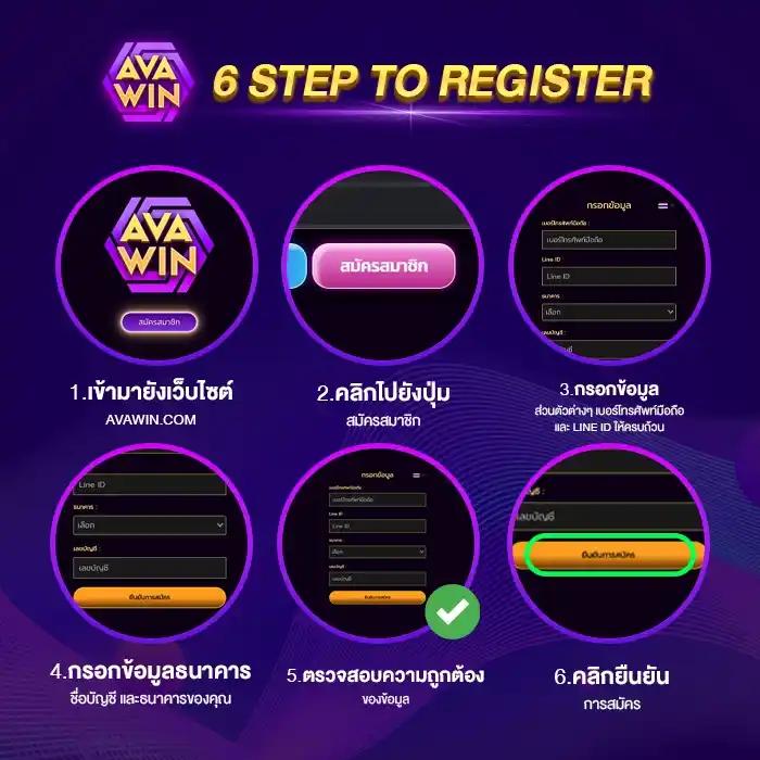thailive คาสิโนครบวงจร เล่นง่าย โปรโมชั่นแรง สมัครวันนี้