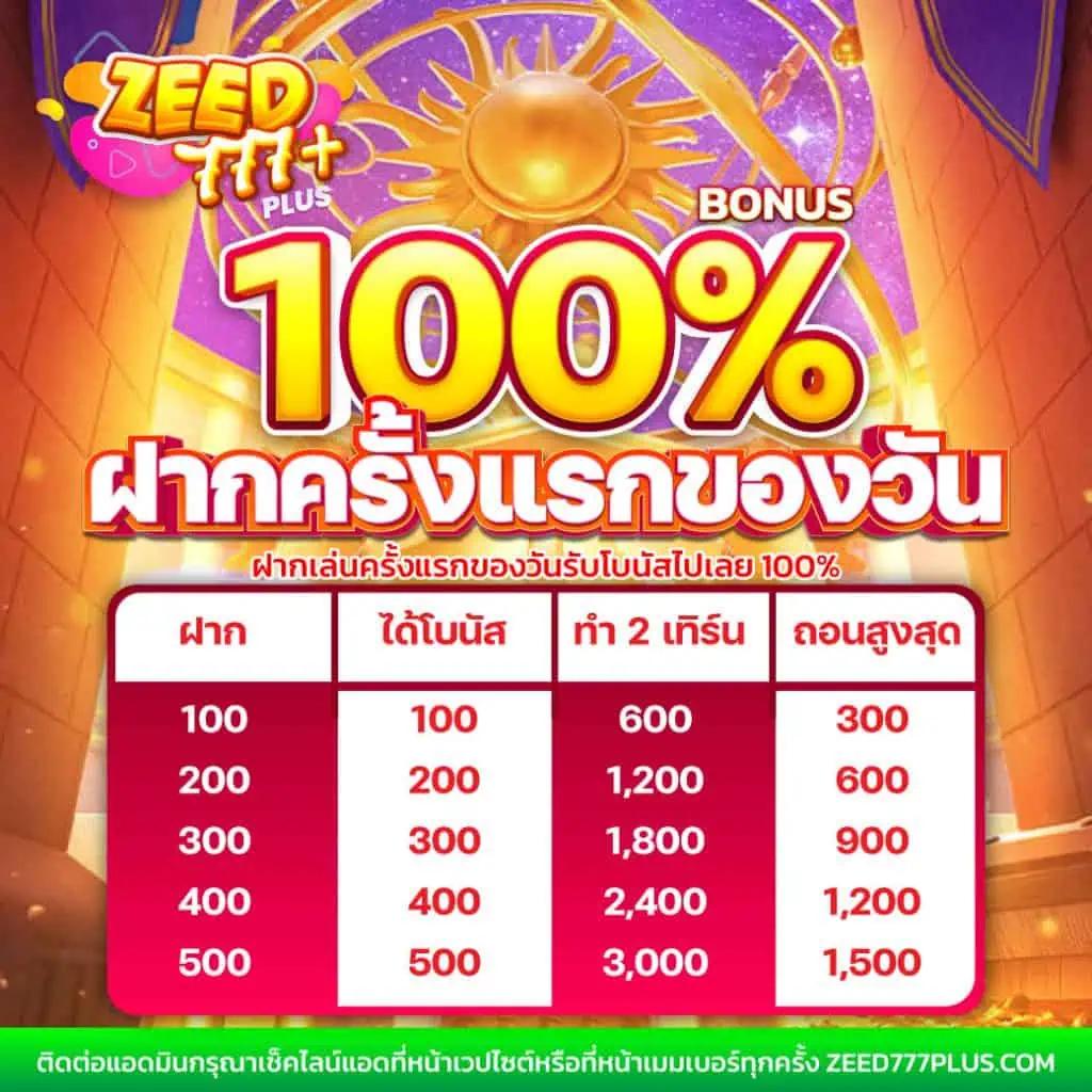 thscore old คาสิโนออนไลน์อันดับหนึ่ง ระบบทันสมัย เครดิตฟรี 100%