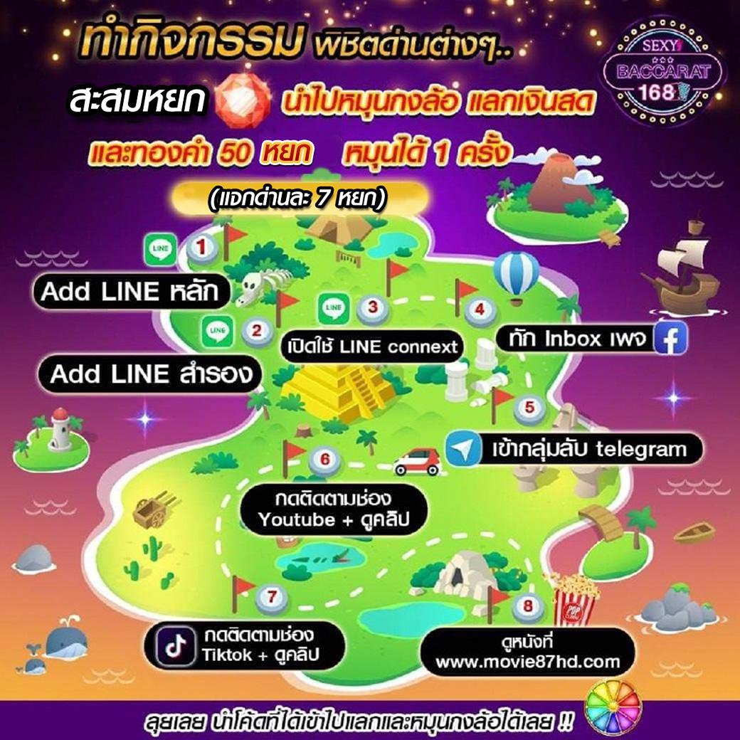 จัดอันดับเว็บสล็อต อัปเดตล่าสุด 2024 เว็บสล็อตดีที่สุดในไทย