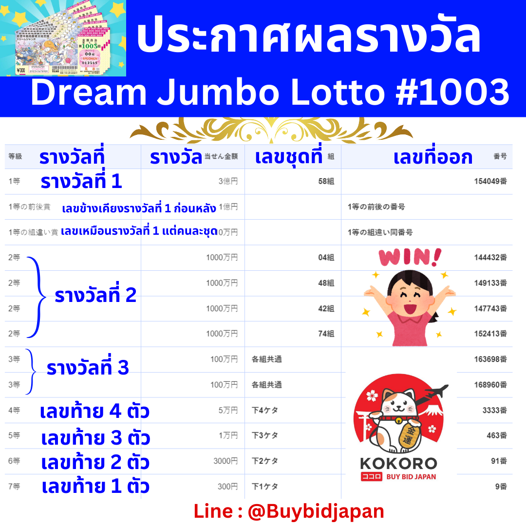 บอลสํารอง 5 เว็บตรง คาสิโนออนไลน์ได้เงินจริง สมัครง่ายทันใจ