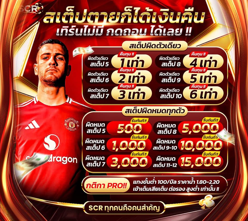 บ้านผลบอลเมื่อคืน วิเคราะห์เช็คผลบอลสด คมชัดทุกคู่
