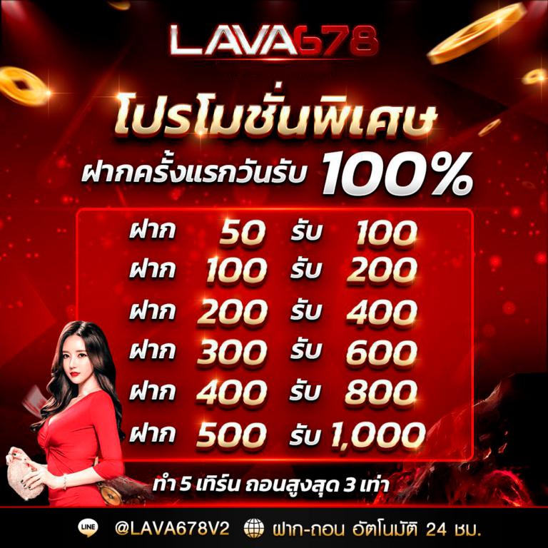 ผล คาสิโนออนไลน์ เว็บตรง โปรโมชั่นพิเศษ รับโบนัสสุดคุ้ม แห่งปี