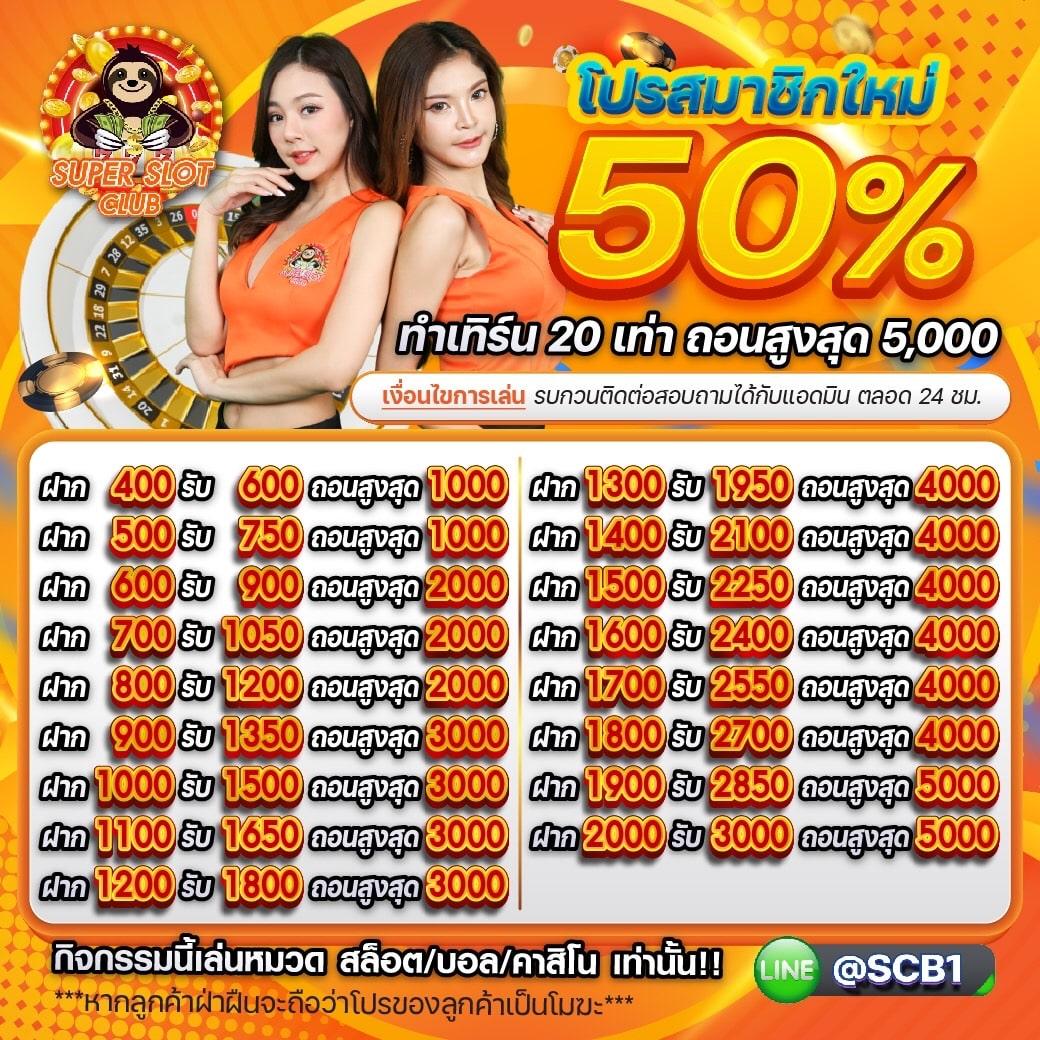 ผลบอล7 ศูนย์รวมการเดิมพันครบวงจร มาตรฐานระดับสากล