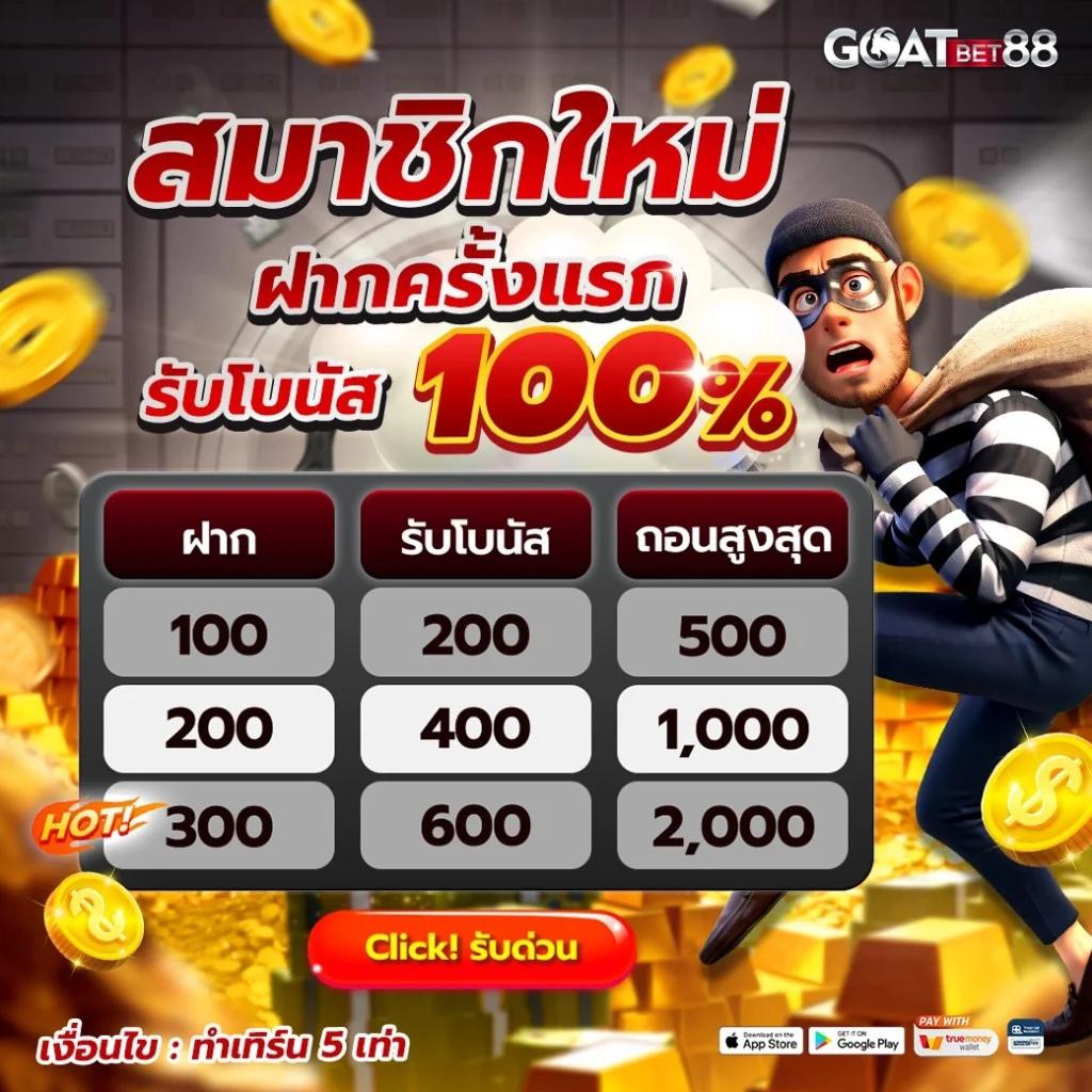 ผลบอลสด Gold เปิดให้เดิมพันครบทุกลีก ครบทุกแมตช์ ล่าสุด 2024