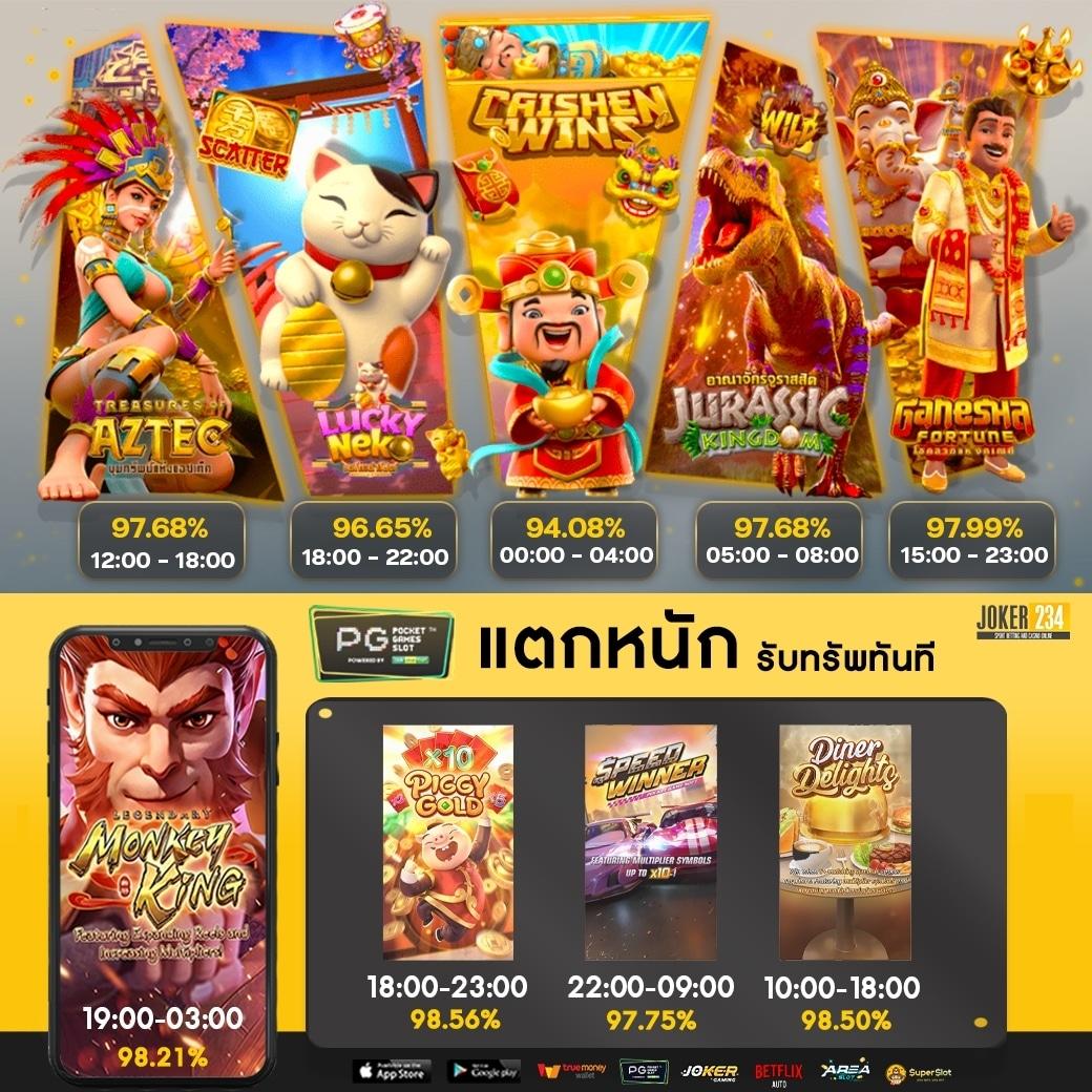 พี จี 888 เว็บคาสิโนออนไลน์สุดฮิต แจกโบนัสจัดเต็มทุกวัน