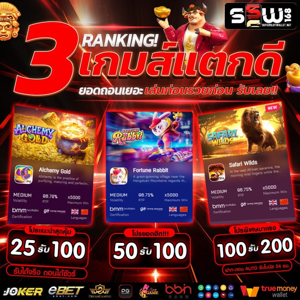 รับ โบนัส สล็อต ฝาก 1 บาท รับ 100 ล่าสุด ทันใจนักลงทุนออนไลน์