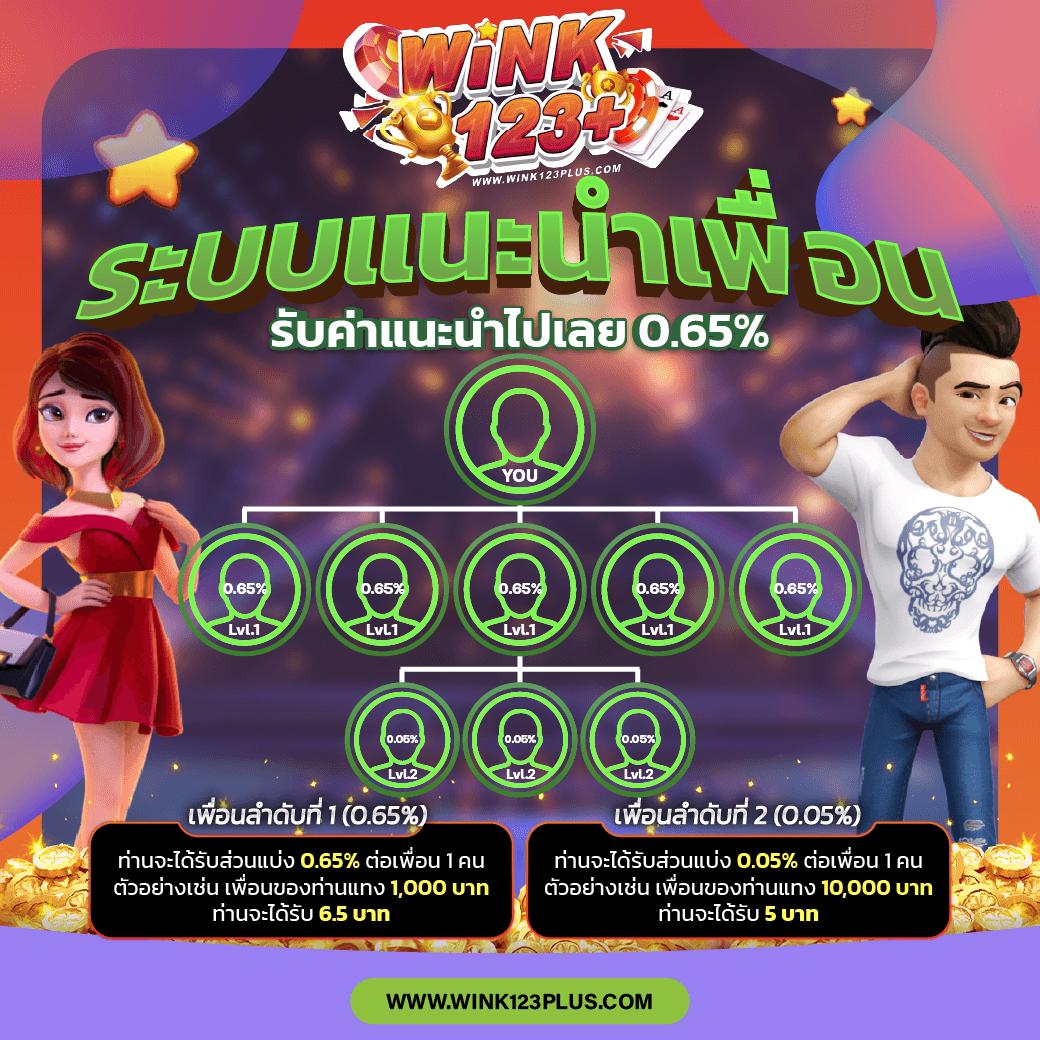 รับโบนัสสุดคุ้มที่ AllSlotMaster คาสิโนอันดับหนึ่งในไทย 2024