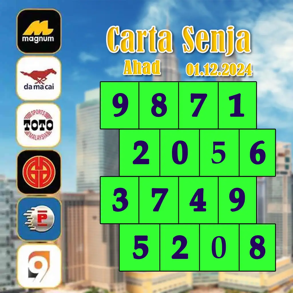 สุดยอดเกมสล็อตออนไลน์ที่ Slot24th พร้อมโบนัสทันที