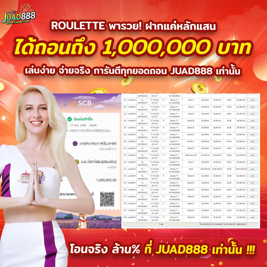 สนุกสุดมันส์กับ Super PG คาสิโนออนไลน์ยอดนิยม 2024
