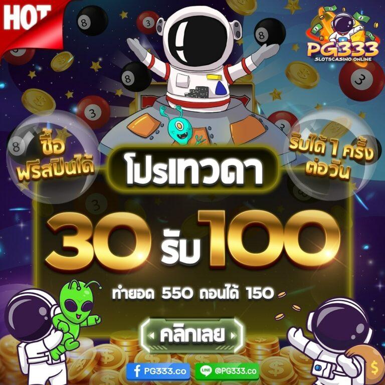 สมัครทรูมันนี่วอลเล็ท ระบบเติมเงินเกมยอดนิยมในปี 2024