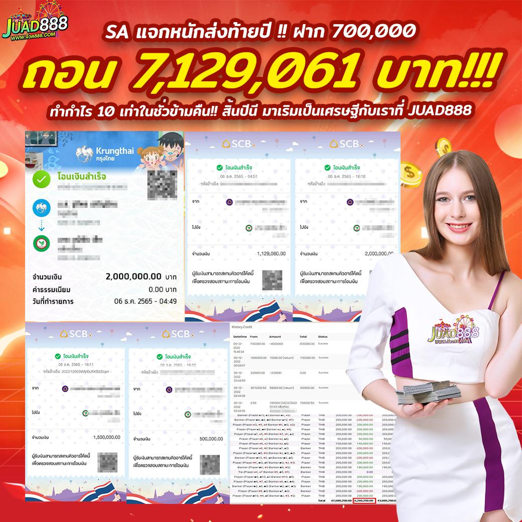 สล็อต252 แหล่งรวมเกมยอดนิยม อัปเดตใหม่ล่าสุด พุ่งแรงในไทย