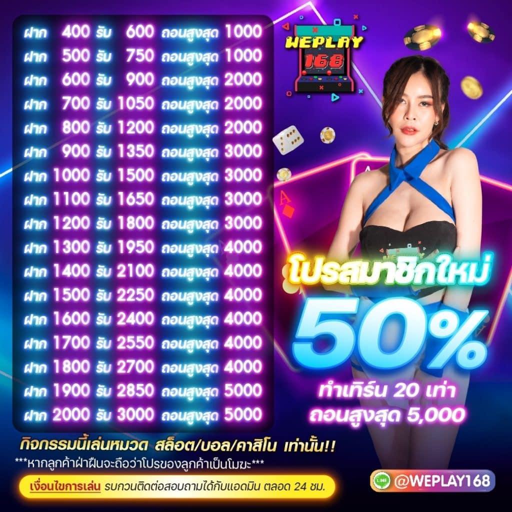 สล็อต 1234 PG เว็บตรง มิติใหม่ของเกมสล็อตออนไลน์ยอดนิยมในไทย