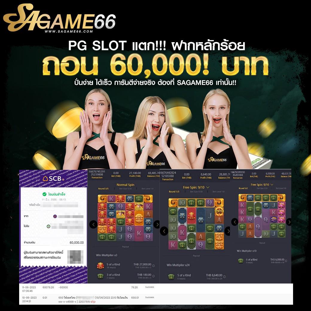 สล็อต 66 เว็บตรง ทางเข้าใหม่ล่าสุด สร้างรายได้รวดเร็วในไทย