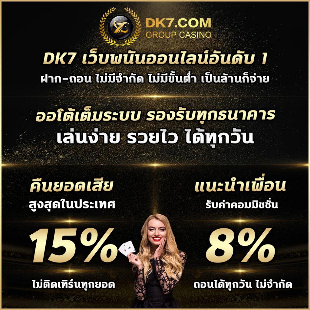 สล็อต 689 เว็บใหญ่ รวมเกมสล็อตสุดฮิต ระบบทันสมัย 2024