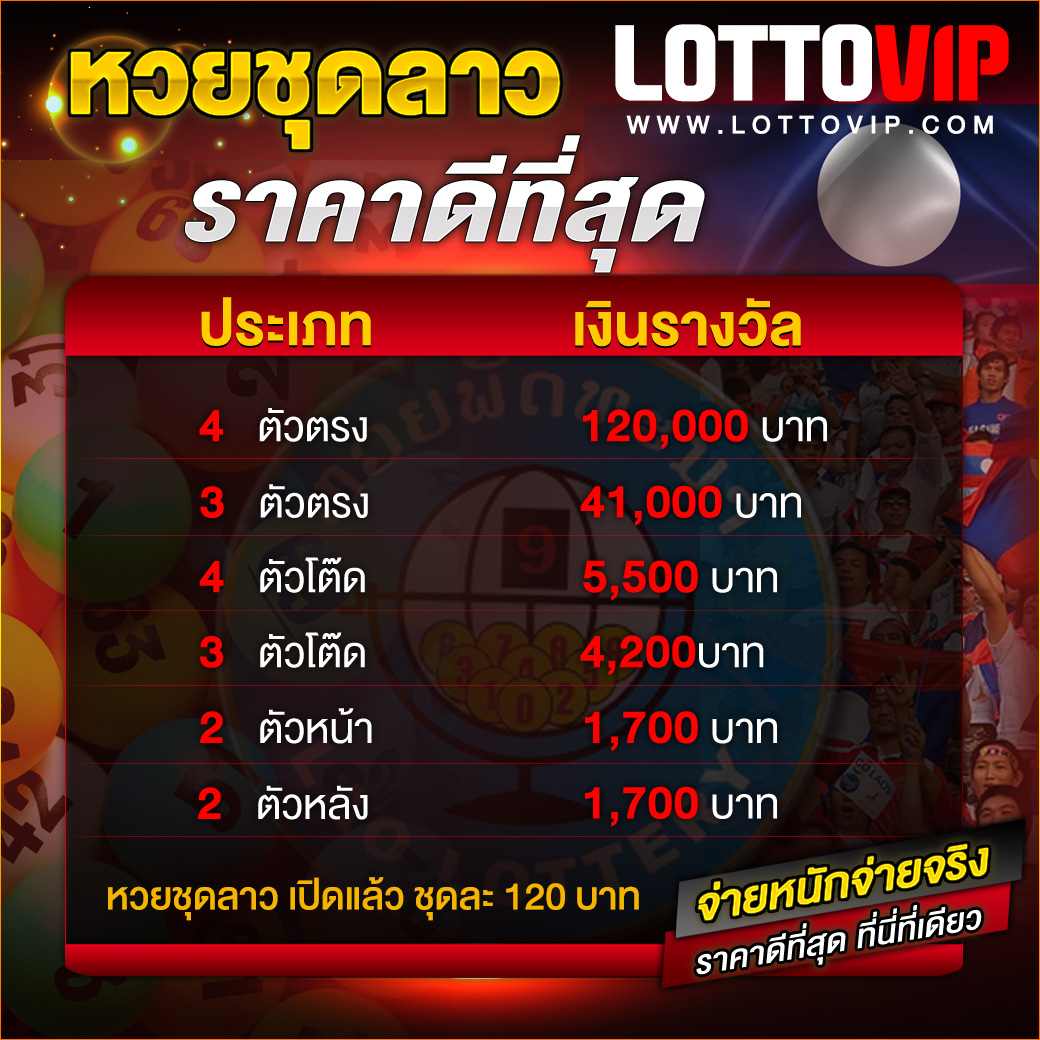 สล็อต PG เว็บตรง ต่างประเทศ แตกง่าย จ่ายจริง 2024