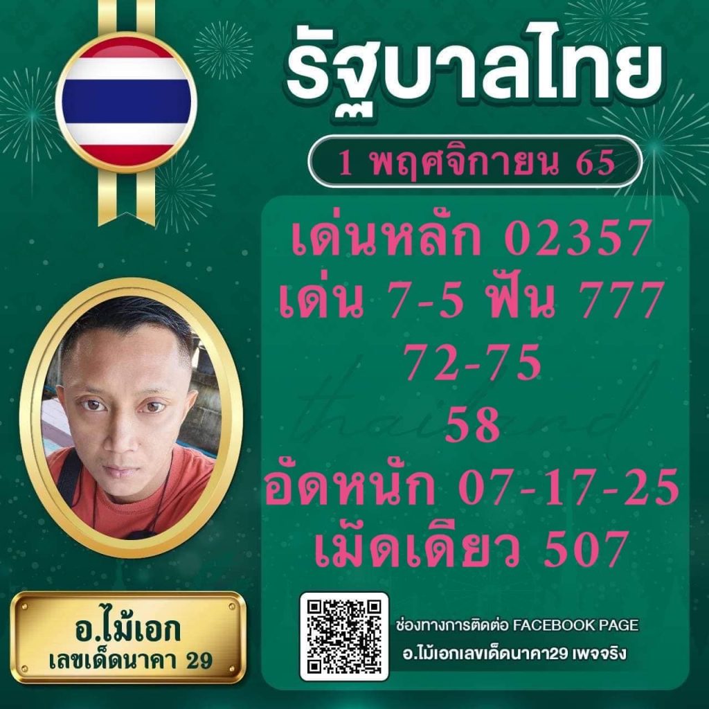 สล็อต ฝาก ถอน ไม่มี ขั้น ต่ำ เล่นง่ายสุดในไทย พร้อมโปรโมชั่นสุดคุ้ม