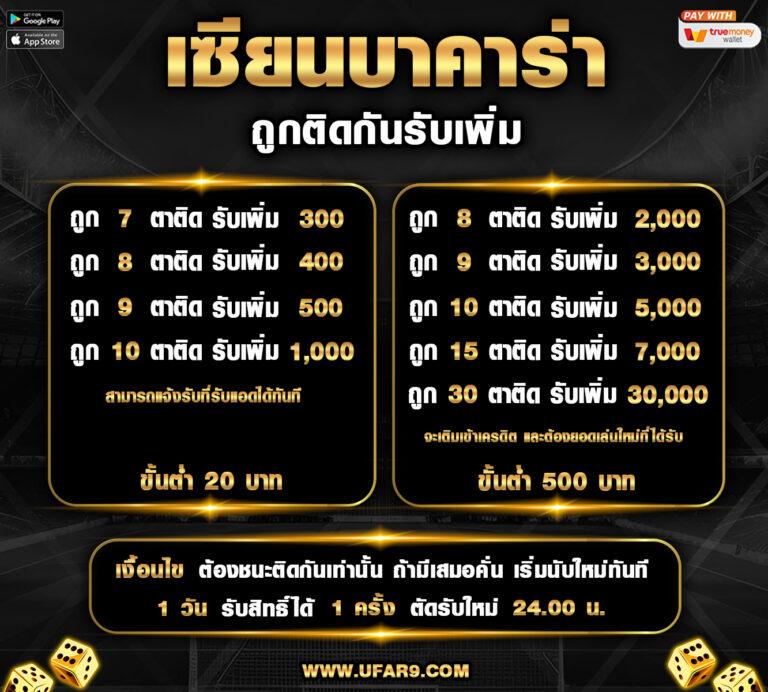สล็อตถอนขั้นต่ํา1บาท เว็บสล็อตใหม่ล่าสุด แตกง่าย สมัครทันที