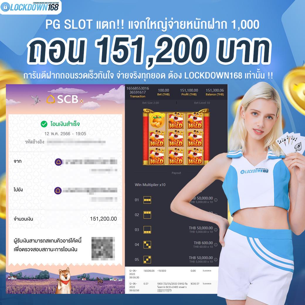 สล็อตฝากถอน true wallet ไม่มี ขั้นต่ํา เติมง่าย ไม่มีขั้นต่ำ เครดิตฟรี 100%