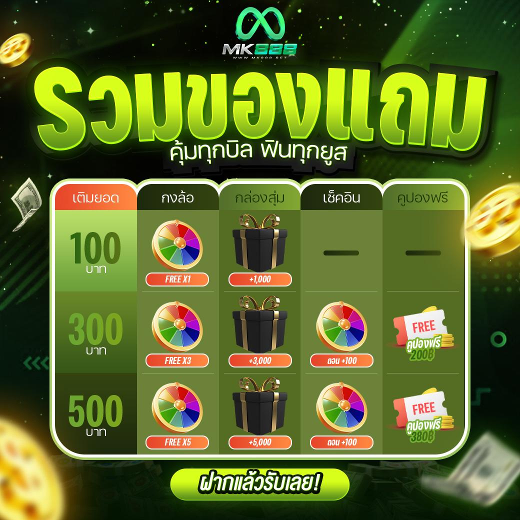 สล็อตวอลเล็ต777 ออโต้ แหล่งรวมเกมสุดมันส์สมัครง่าย ฝาก-ถอนรวดเร็ว