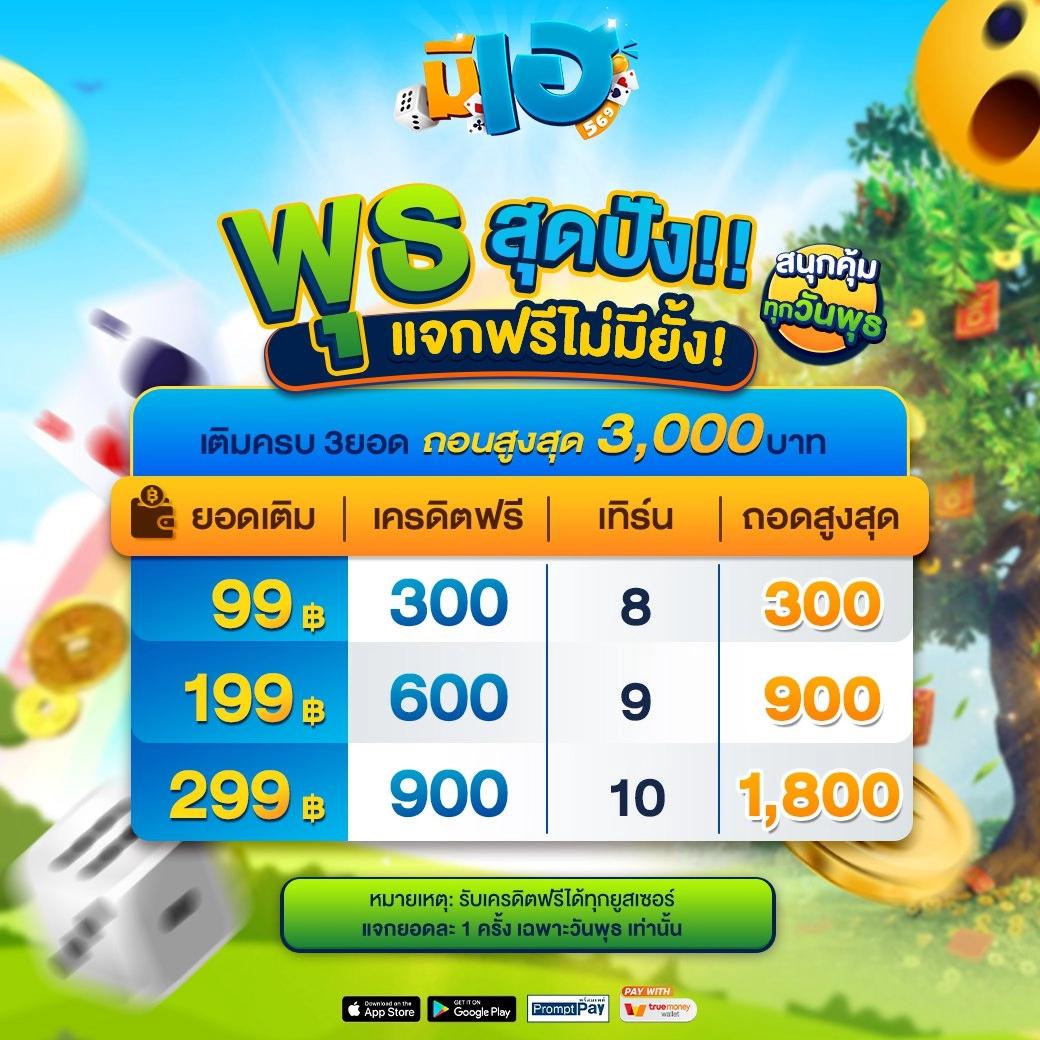 สล็อตสมัครรับเครดิตฟรี พร้อมโปรเด็ดแห่งปี 2024 ล่าสุด