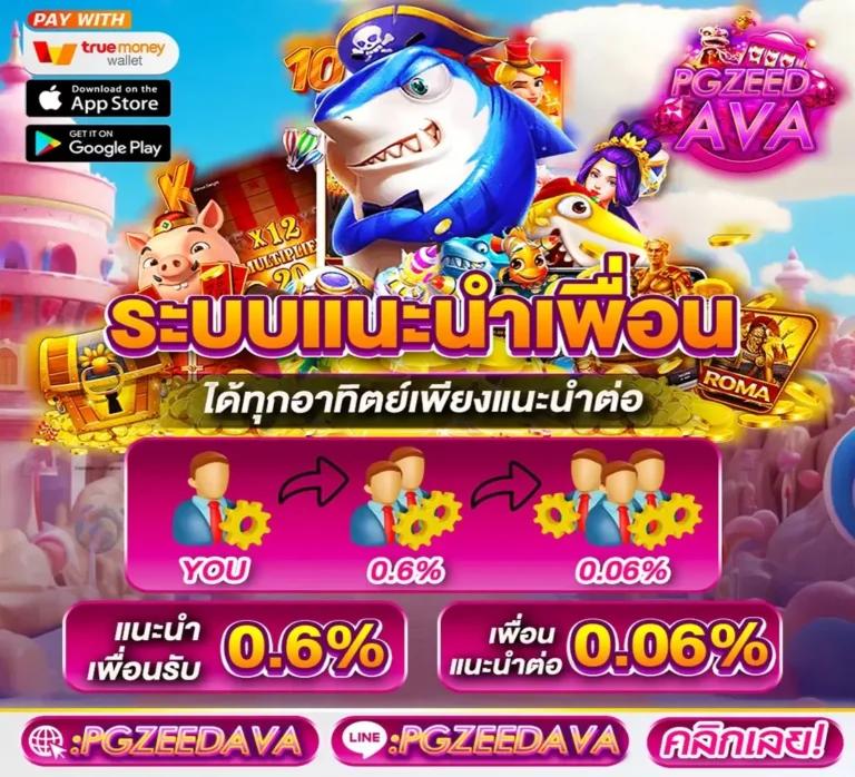 สล็อตเว็บตรง ฝากถอน True Wallet ไม่มีขั้นต่ํา เล่นง่าย จ่ายจริง