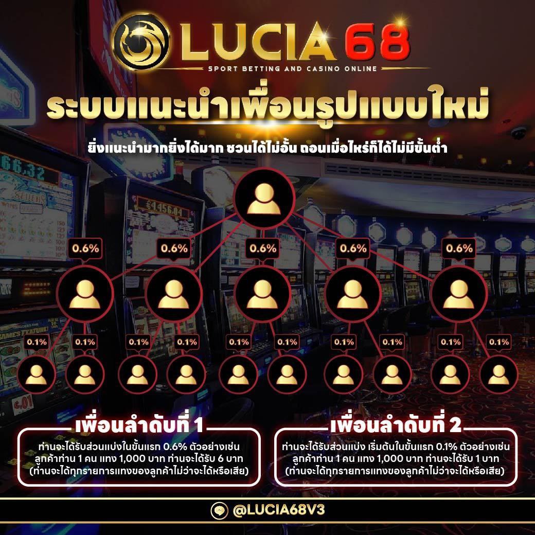 สล็อตเว็บตรงg2g1bet เดิมพันง่าย รับรองความสนุกแน่นอน2023