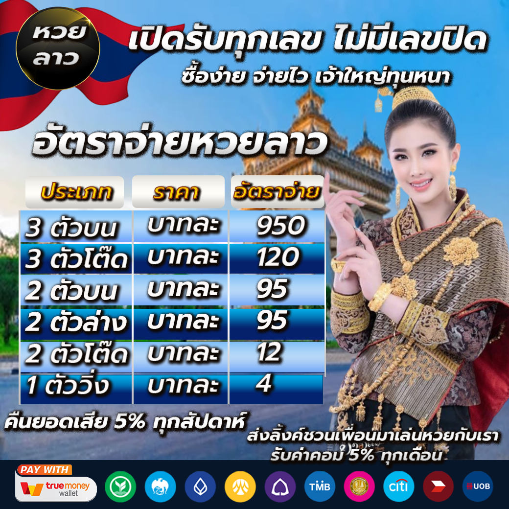 สล็อตได้เงินจริง เว็บตรง ระบบเร็ว มั่นคง ปลอดภัยที่สุด
