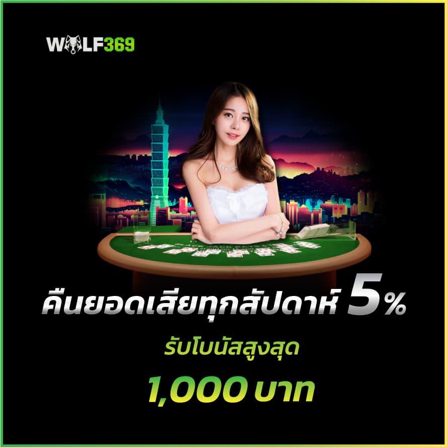 สแกนสล็อต คาสิโนแห่งยุคใหม่ เล่นง่าย จ่ายจริง ไม่มีขั้นต่ำ