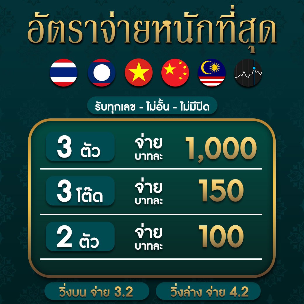 อัปเดตผลบอลสด สกอร์ล่าสุด พร้อมลุ้นทุกนาทีที่ ผลบอลสดสด