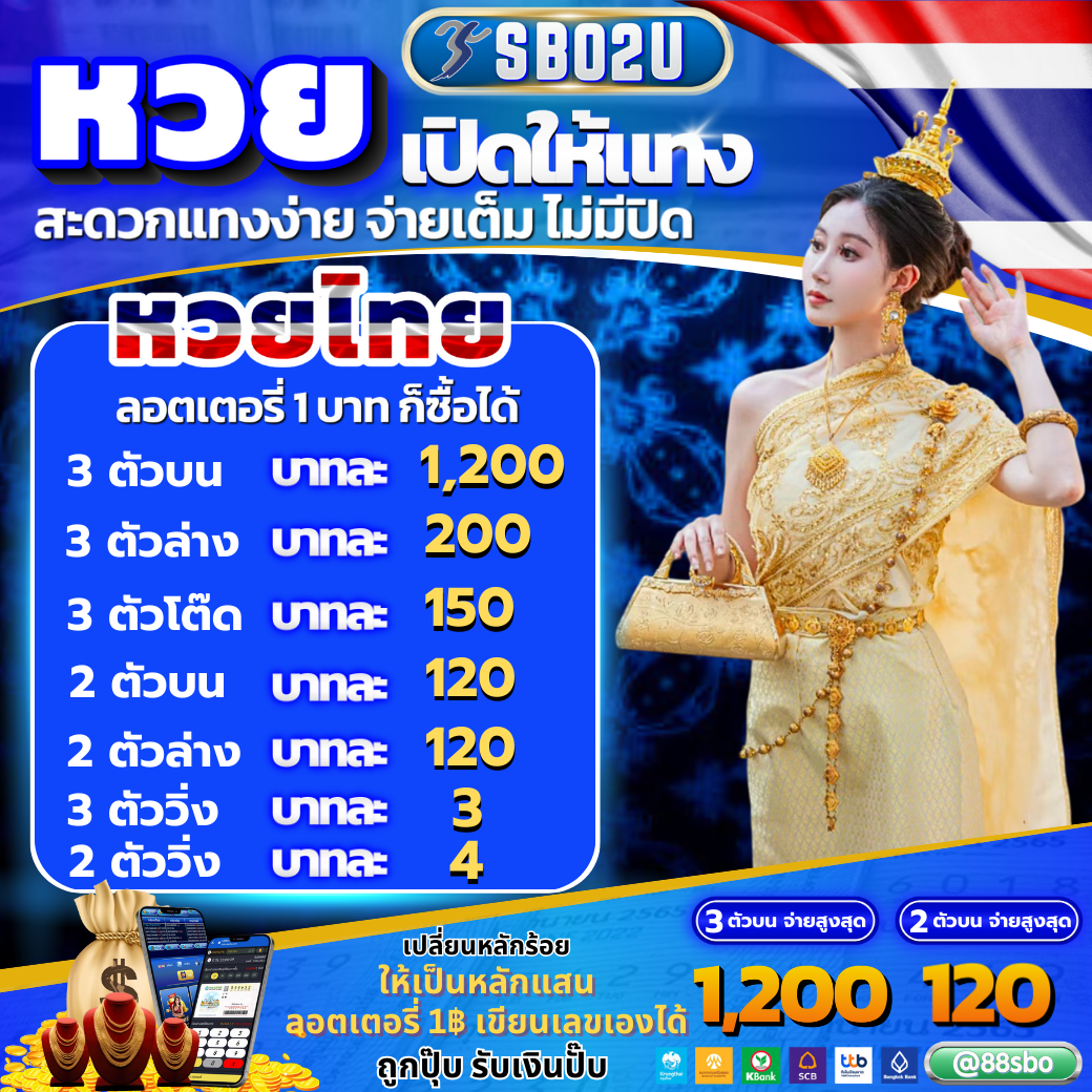 เกม สล็อต ออนไลน์ ได้ เงิน จริง เว็บตรง มั่นคง เล่นง่าย จ่ายจริง