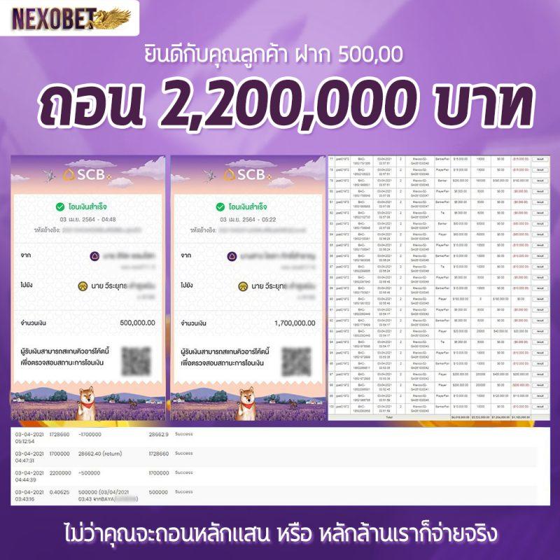 เกมบนเว็บ คาสิโนออนไลน์สร้างรายได้ทันที มาตรฐานระดับสากล