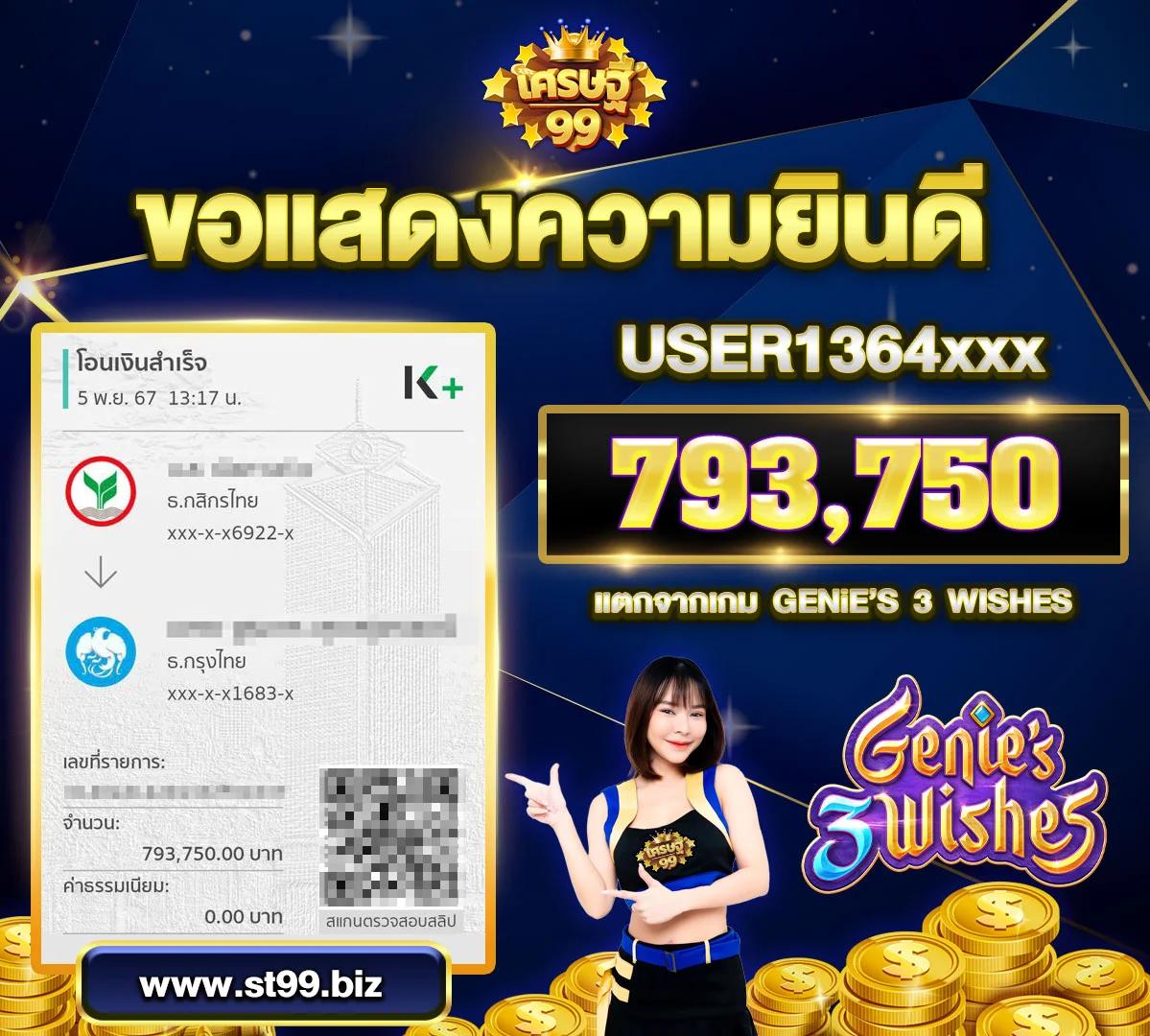 เข้าเล่น PG Play 168 ทางเข้า ช่องทางเข้าเล่นเกมครบครัน พร้อมโบนัสสุดคุ้ม