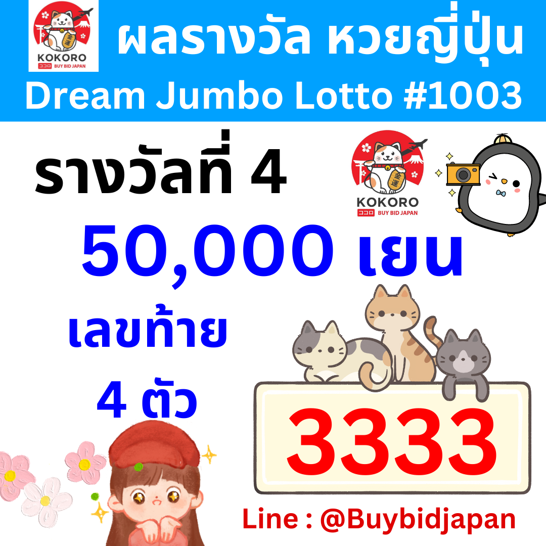 เครดิตฟรี50กดรับเอง ล่าสุดยอดนิยมในประเทศไทย ยืนยันเบอร์ง่าย