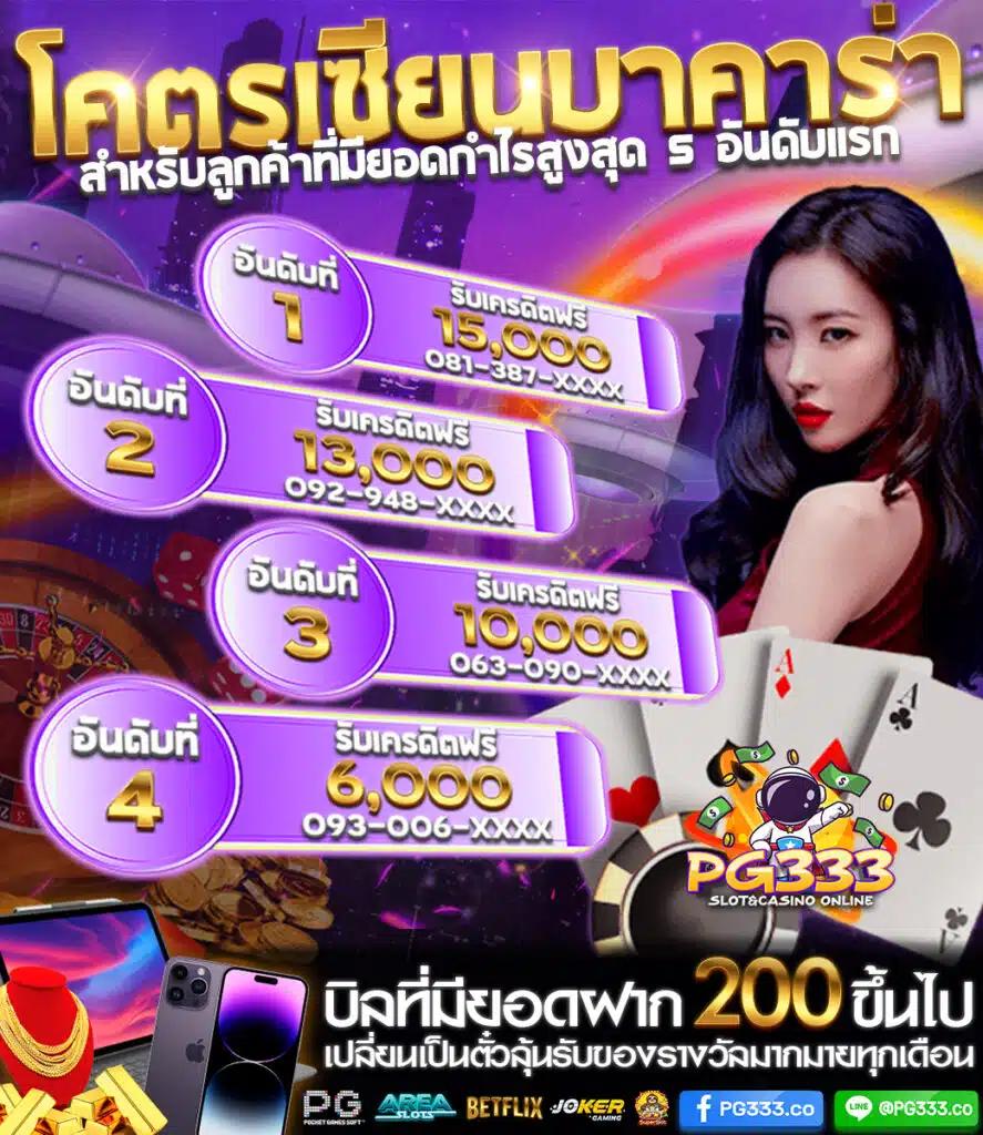 เติมเกม0บาท สมัครง่ายแจกโบนัสไม่อั้นเล่นได้ไม่มีขั้นต่ำ